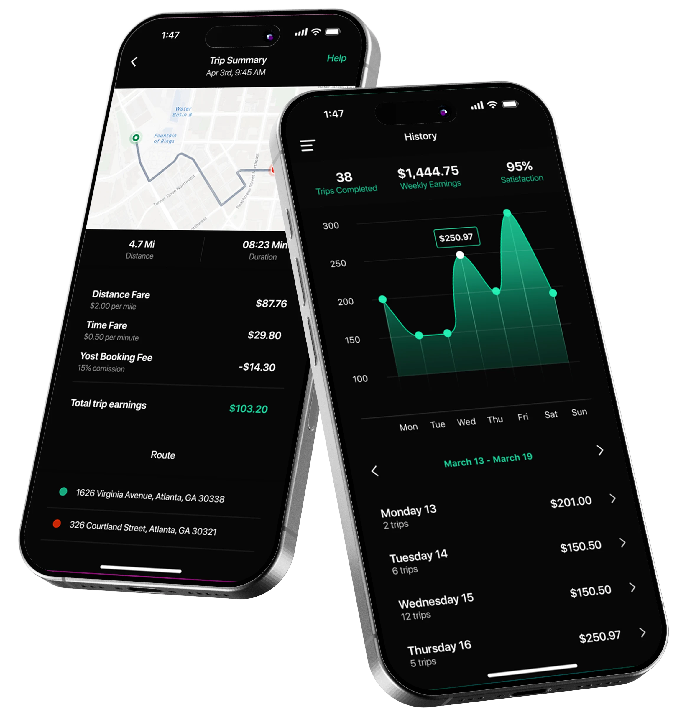 Pantallas de la app Yost, plataforma premium de viajes compartidos